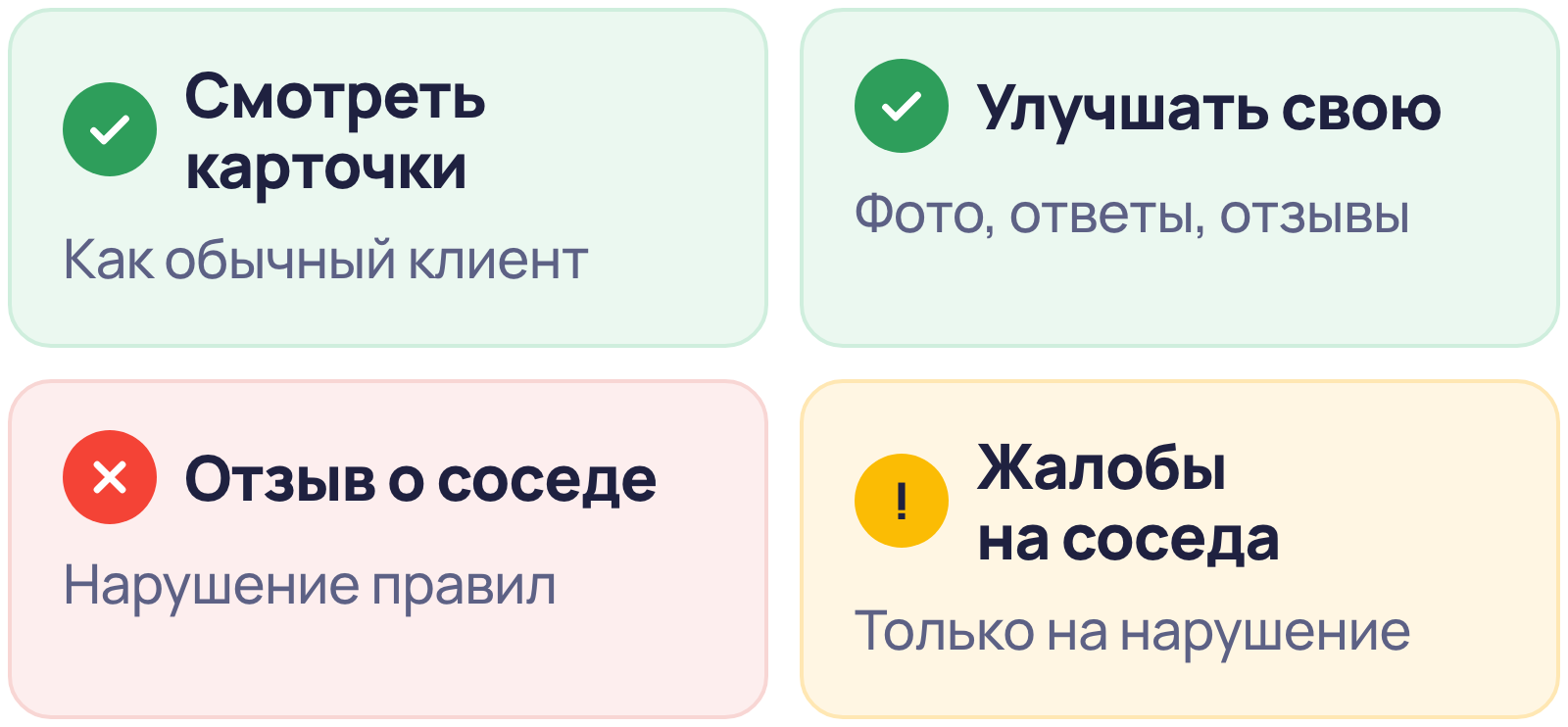Что можно и чего нельзя при анализе конкурентов на картах: смотреть карточки соседей и улучшать свою, но не писать отзывы о конкуренте и жаловаться только на нарушение