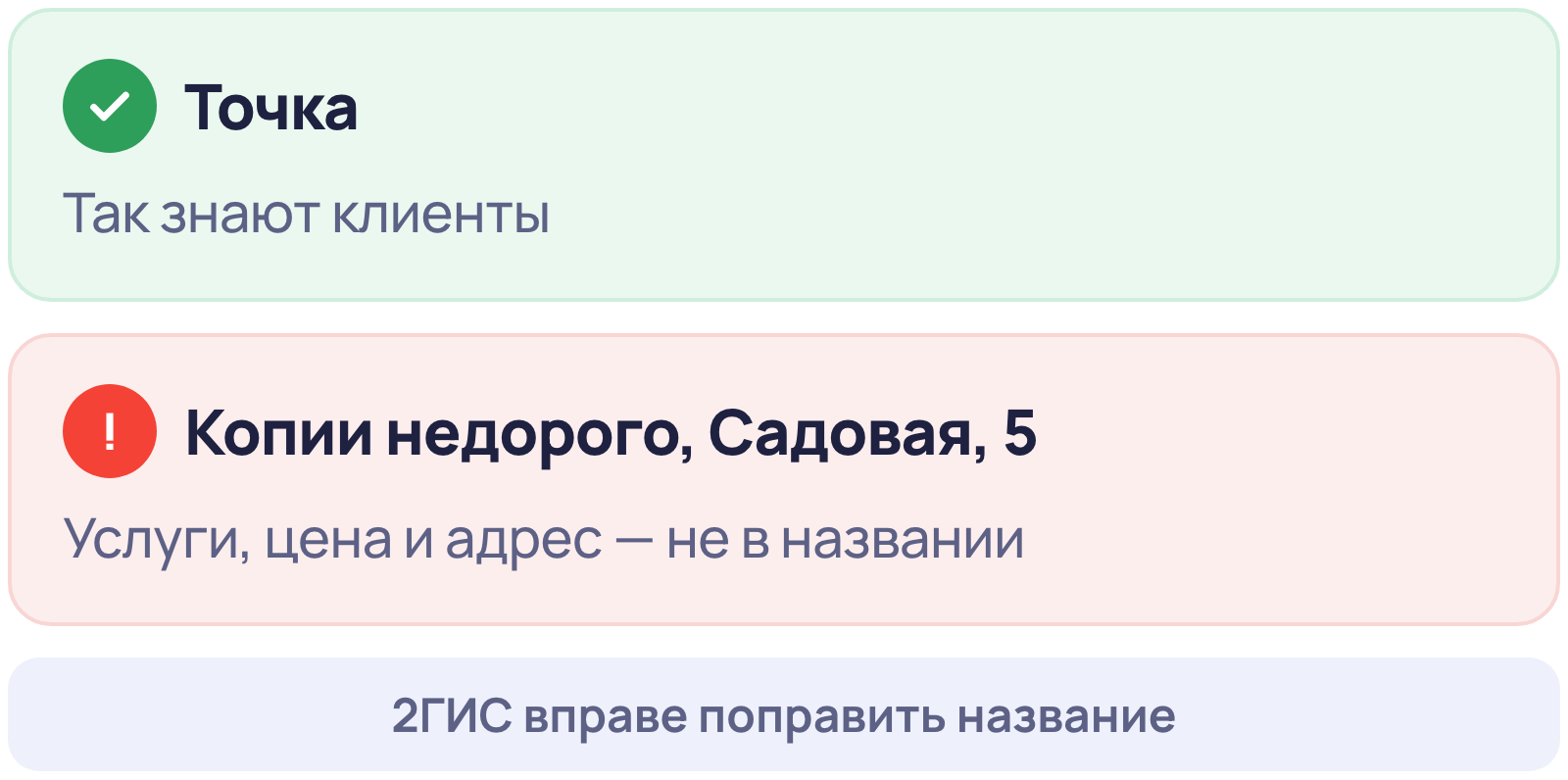 Название компании в 2ГИС: копицентру подойдёт «Точка», название с услугами, словом «недорого» и адресом правила не пропустят
