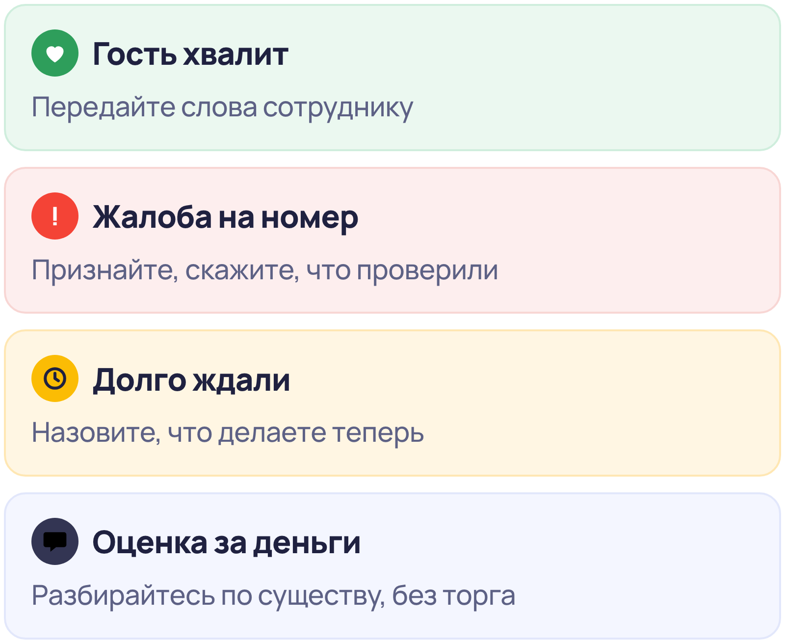 С чего начать ответ гостю: на похвалу, на жалобу на номер, на долгое заселение и на обмен оценки на возврат денег