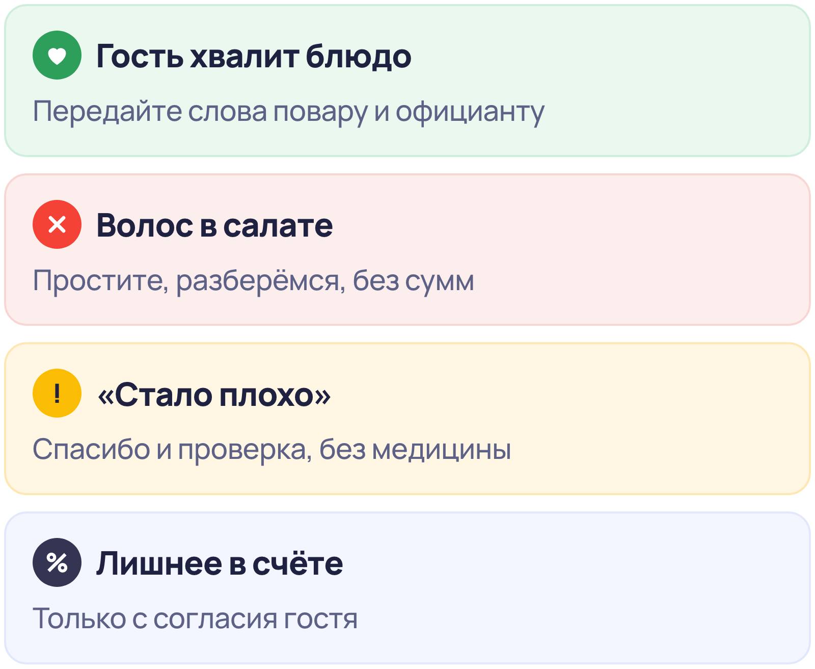 С чего начать ответ на отзыв ресторана: на похвалу блюду, на волос в салате, на жалобу на самочувствие и на лишний платёж в счёте