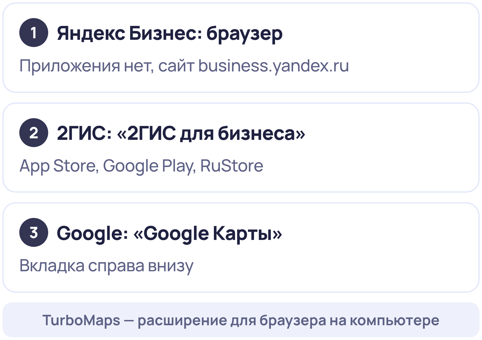 Что поставить на телефон для Яндекс Бизнеса, 2ГИС и Google: браузер, приложение 2ГИС для бизнеса и Google Карты