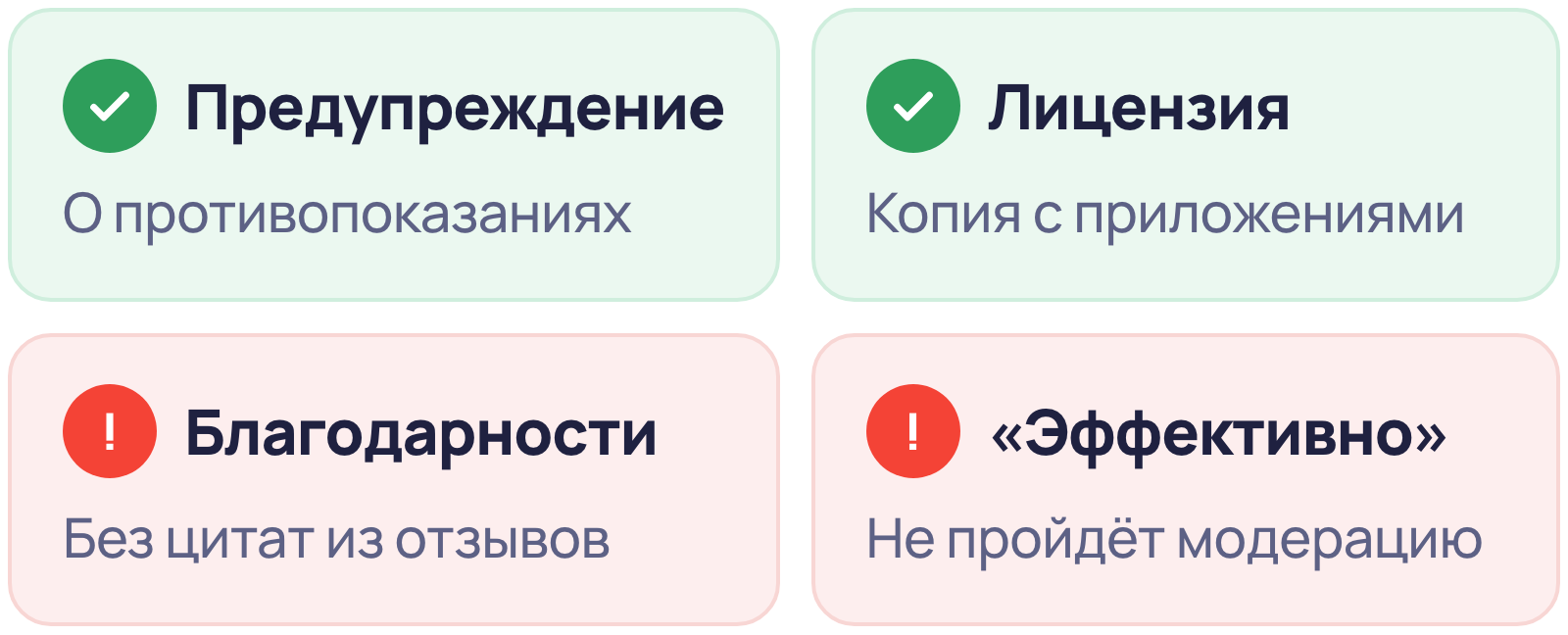 Реклама медицинской клиники на Яндекс Картах: предупреждение о противопоказаниях, лицензия, без благодарностей пациентов и слов «безопасно» и «эффективно»