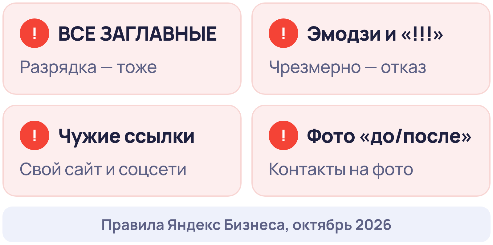 Что не пройдёт модерацию публикации в Яндекс Бизнесе: заглавные буквы, лишние эмодзи, чужие ссылки, фото до и после