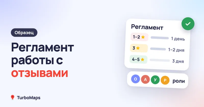 Регламент работы с отзывами: образец для сети и агентства
