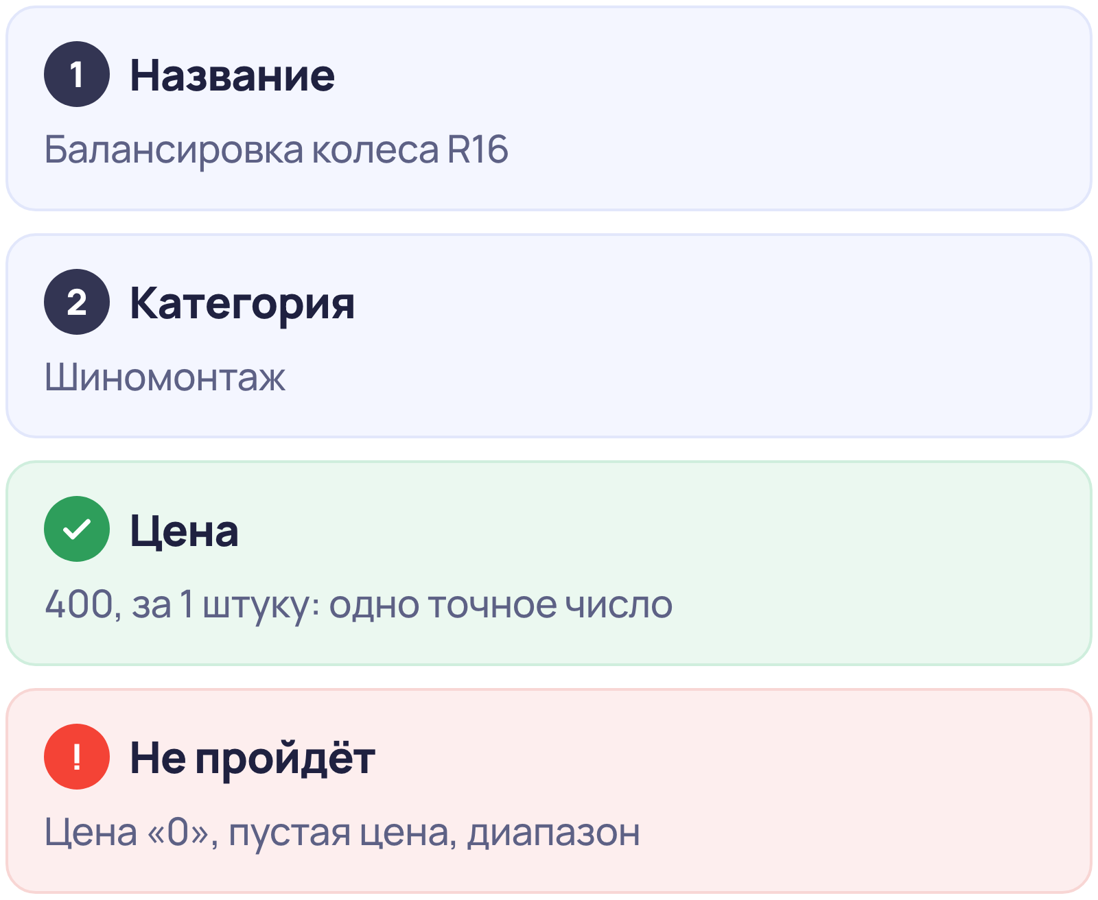 Как заполнить позицию прайс-листа в Яндекс Бизнесе: название, категория, точная цена с единицей измерения