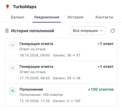 Окно расширения TurboMaps, вкладка «Уведомления»: история пополнений и списаний с фильтром операций